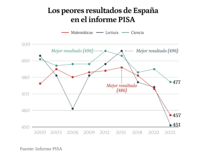 informe1